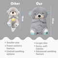 Breathing Teddy Bear with Soothing Music Comfort Plush Toy