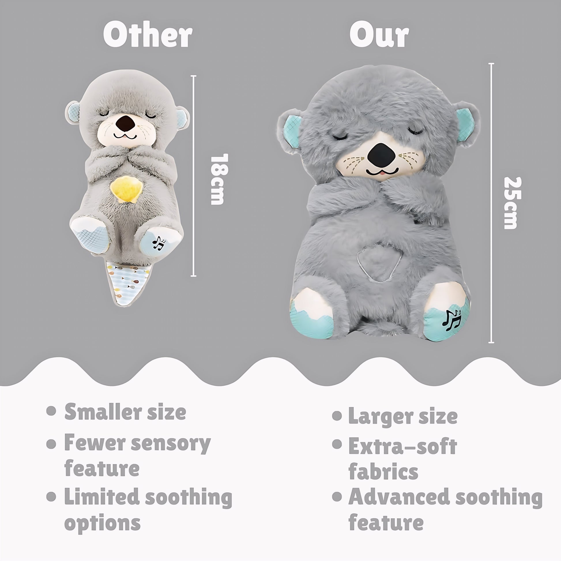 Breathing Teddy Bear with Soothing Music Comfort Plush Toy